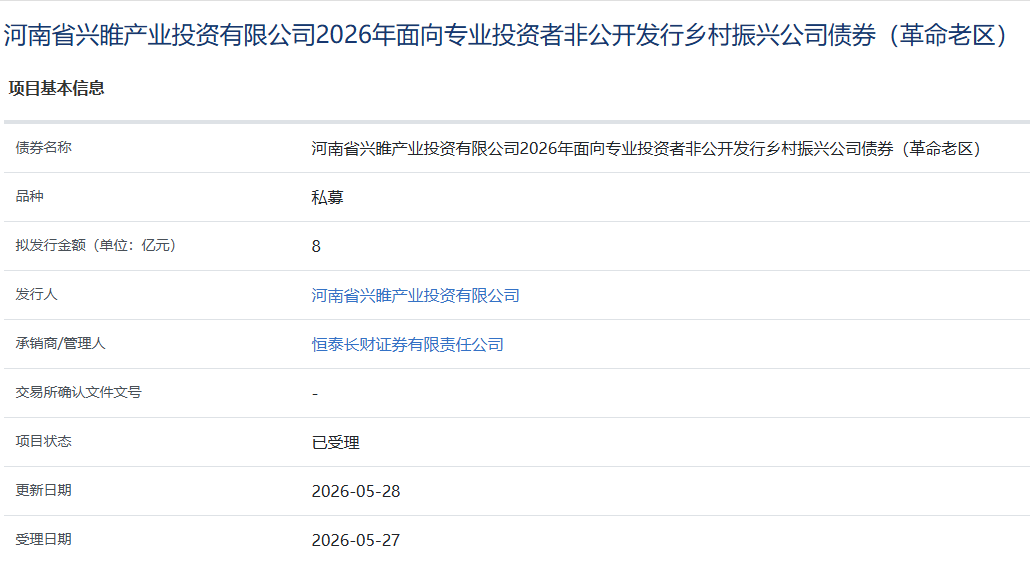 河南省兴睢产投公司拟首次发债！8亿乡村振兴公司债获受理