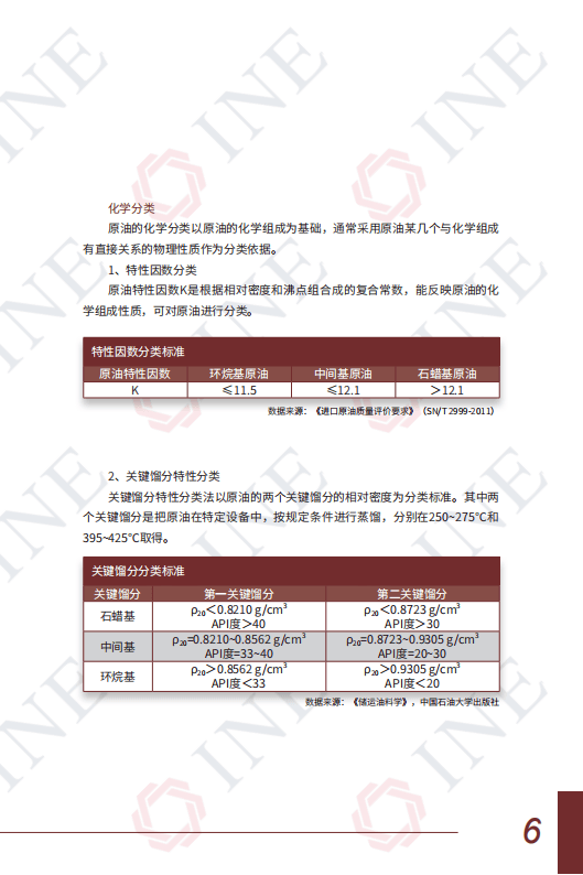 大商所：纯苯期货首个合约交割顺利完成