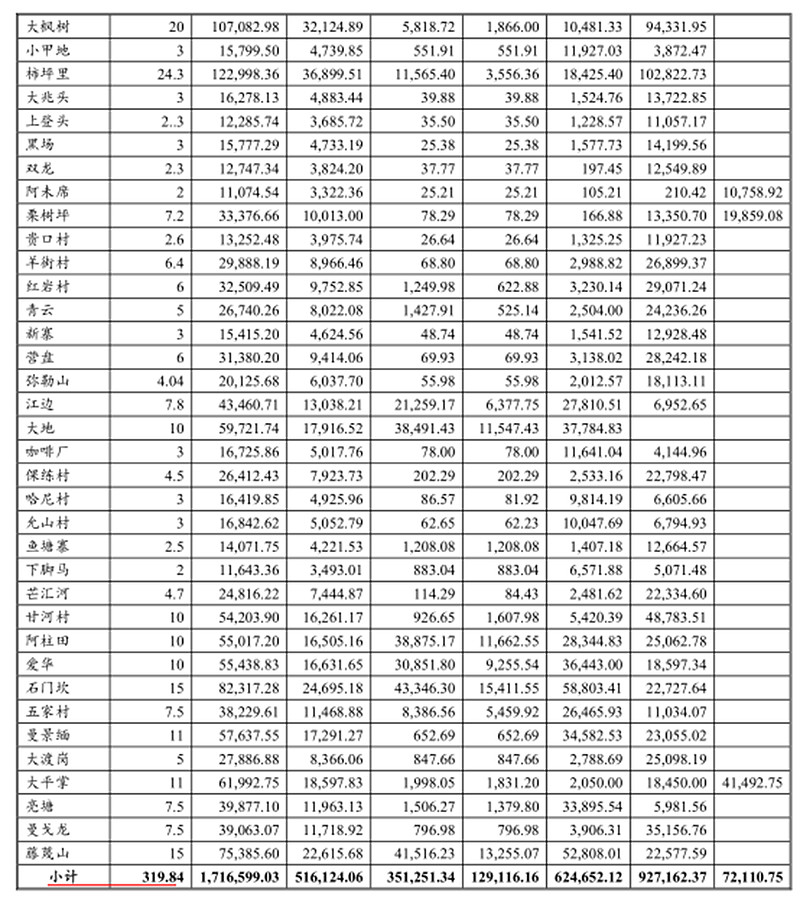 华能水电(600025.SH)：完成14亿元绿色超短融及16亿元绿色中票发行，利率分别为1.37%、1.55%