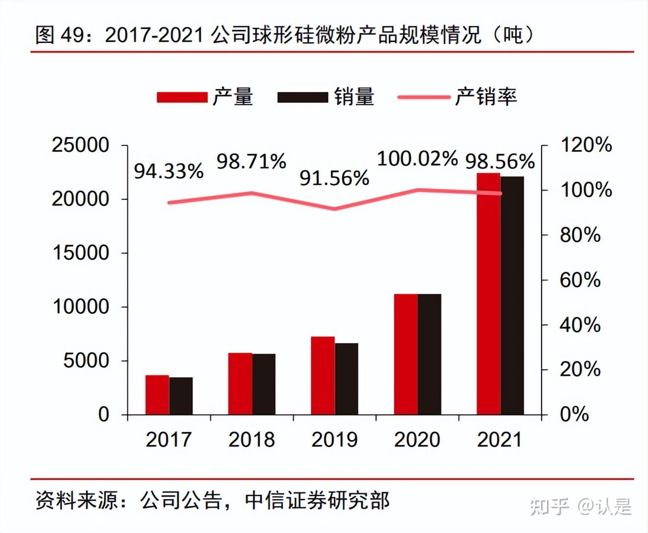 联瑞新材：关于“联瑞转债”交易异常波动的公告