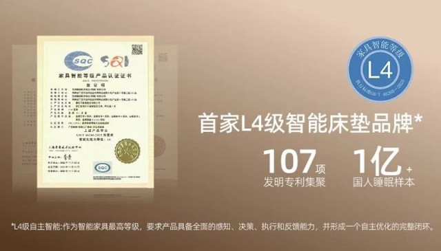ST喜临门获得外观设计专利授权：“床垫（净眠M60-AI-2）”