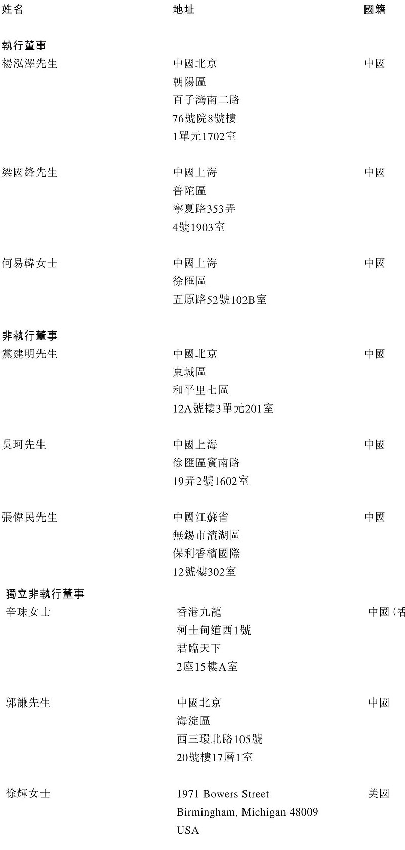 债市公告精选 | 闻泰科技被下调主体信用评级至“BBB+”，展望负面
