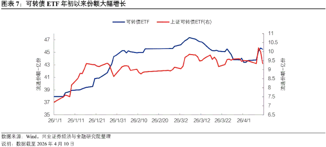 债市公告精选 | 闻泰科技被下调主体信用评级至“BBB+”，展望负面