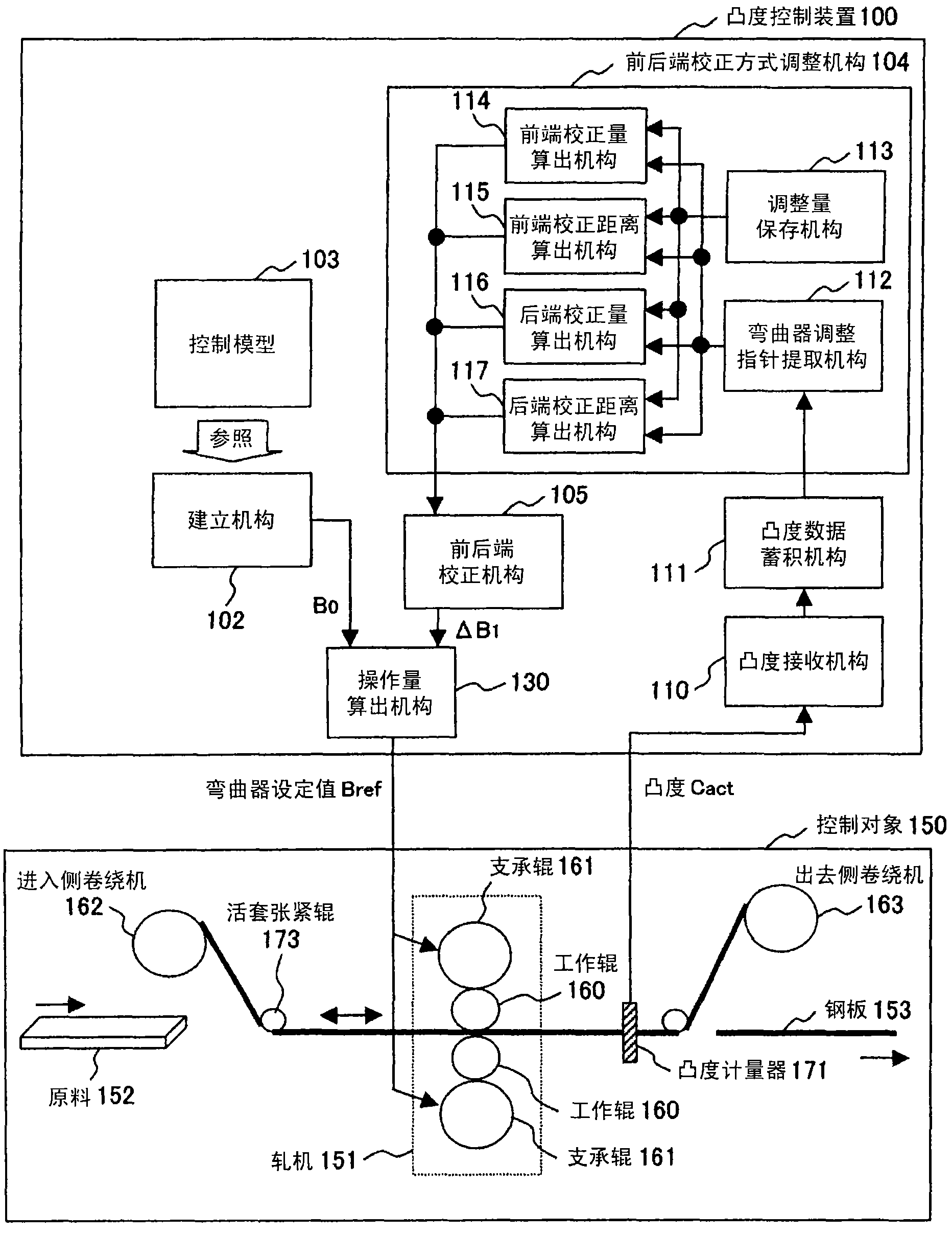 中国广核获得发明专利授权：“交直流电压的同步方法、装置、设备、存储介质和产品”
