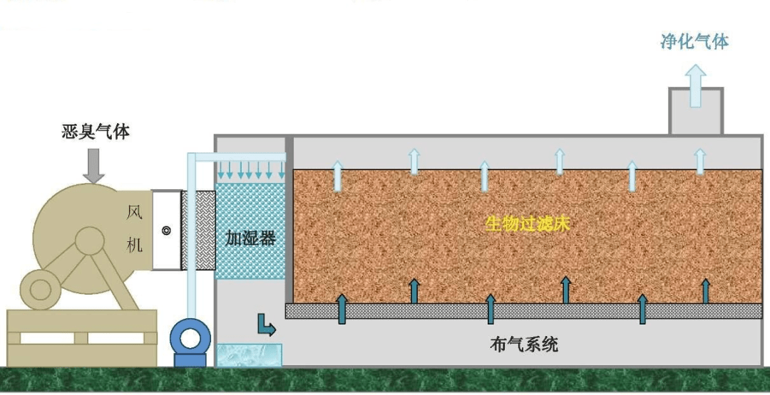 中国石化获得发明专利授权：“VOCs吸附分子筛及其制备方法和应用”