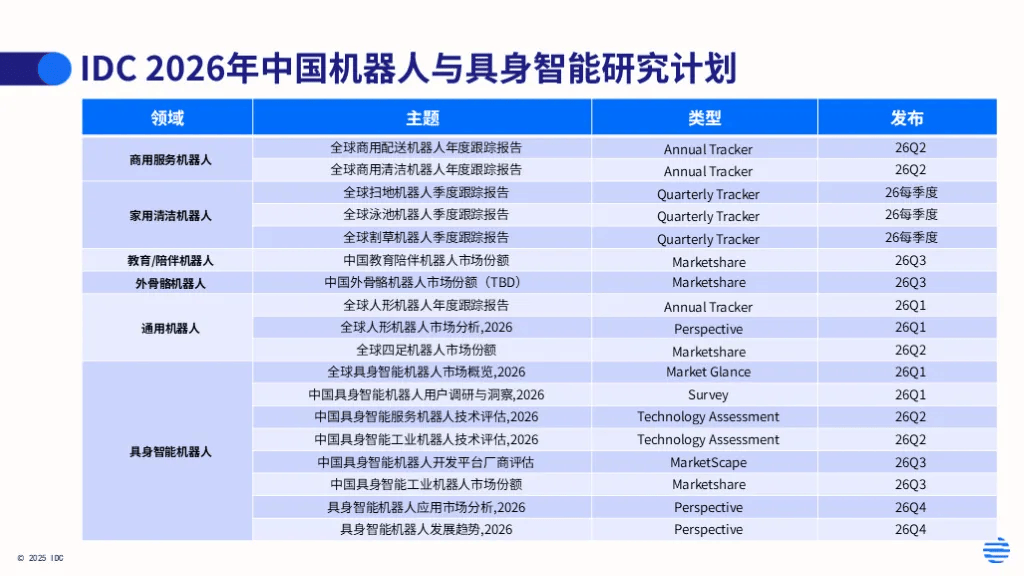 加速产业规模化 具身智能标准持续完善