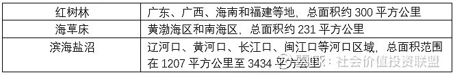【ESG动态】东莞控股（000828.SZ）获华证指数ESG最新评级CCC，行业排名第33