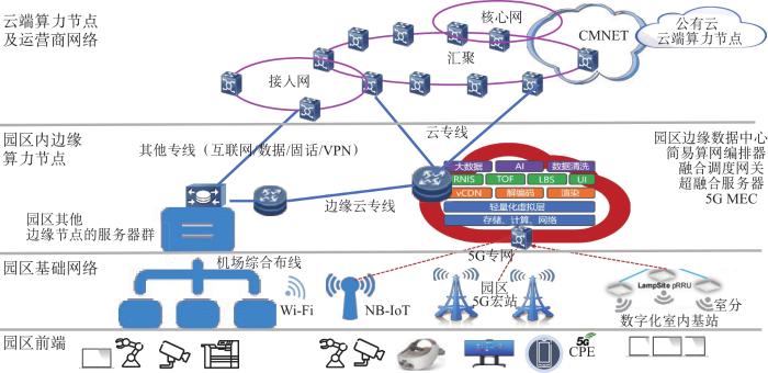 每刻深思布局光电融合，助力算力突围