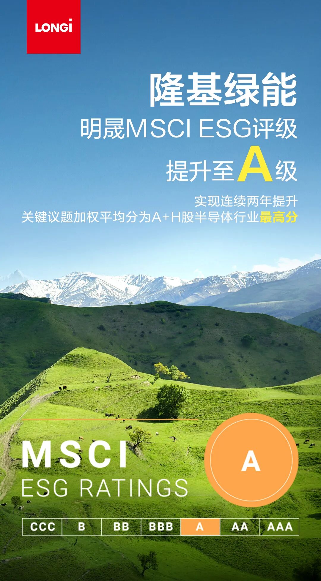 【ESG动态】贝达药业（300558.SZ）获华证指数ESG最新评级AA，行业排名第30