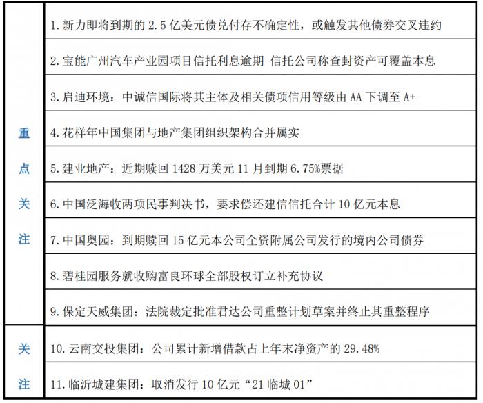 日债危险了！收益率创四十年新高 日央行或很快暂停缩表并加息