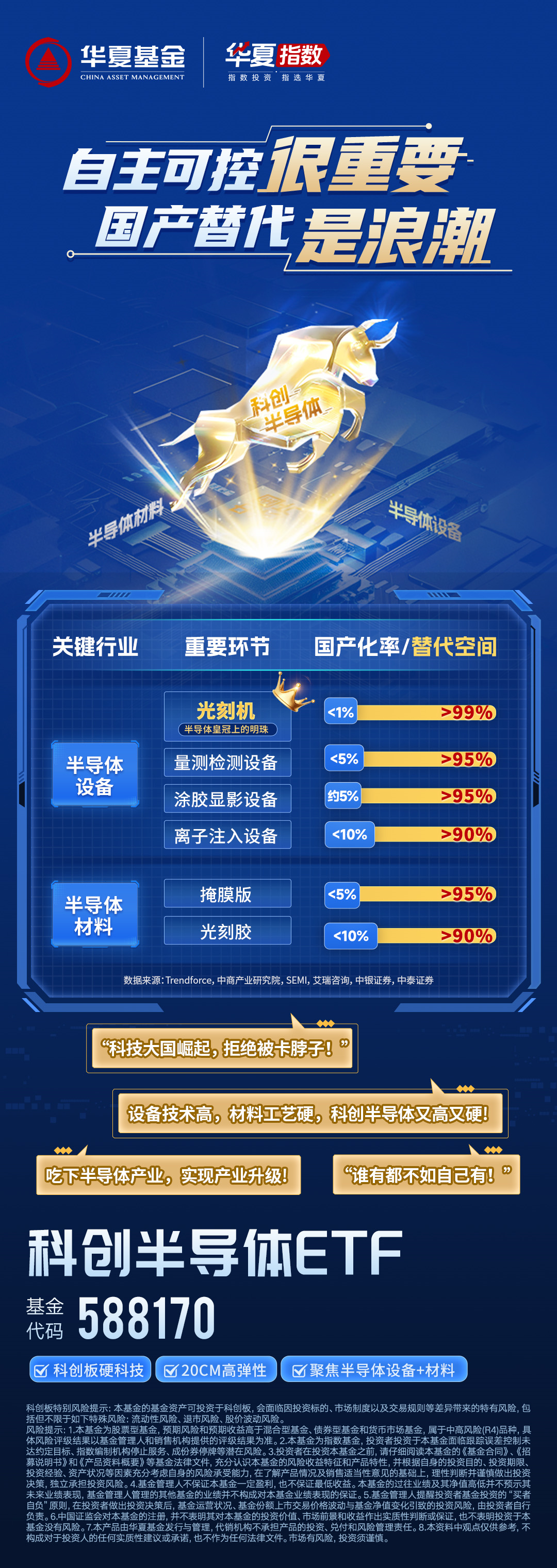 科创50指数盈利预测数据大幅提升，关注科创50ETF易方达（588080）等产品投资价值