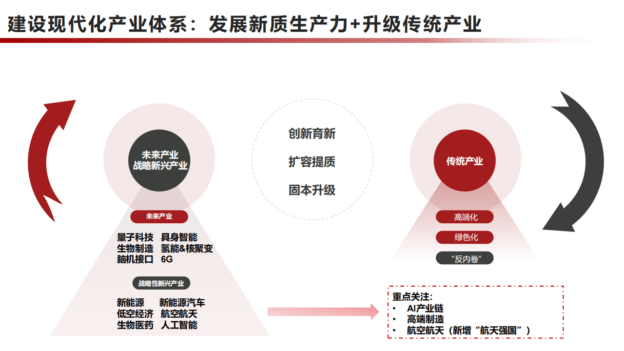 国风新材：聚焦战略新兴产业的新材料领域