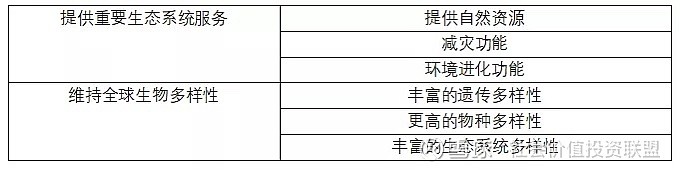 【ESG动态】ST亚光（300123.SZ）获华证指数ESG最新评级C，行业排名第73