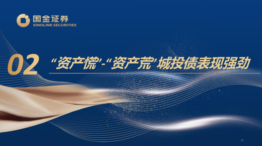 “二永债”发行潮中的中小银行