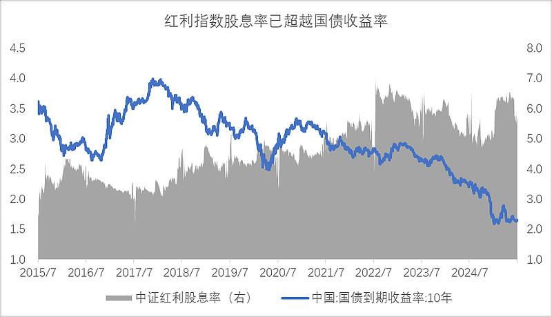 日本5年期国债收益率上升4.0个基点至1.895%