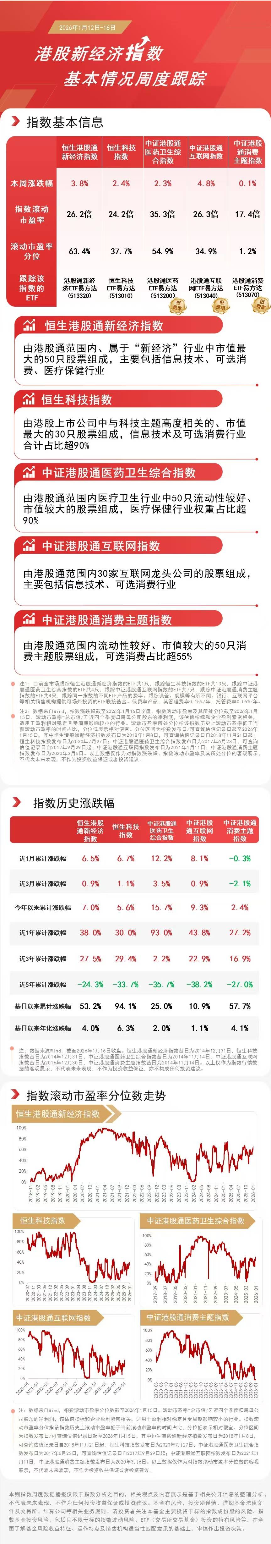 国内电网设备企业盈利弹性可期，持续关注电网设备ETF易方达（560390）配置价值