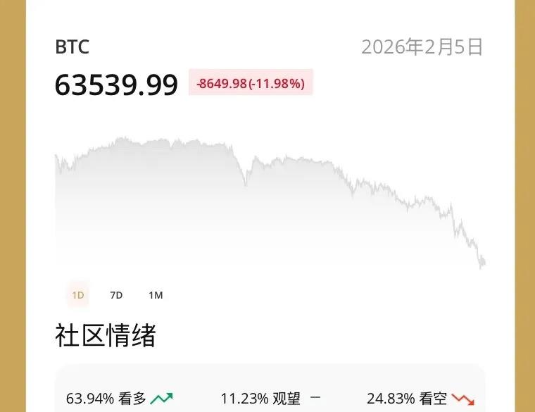 2026年美国投资级债券发行额突破1万亿美元