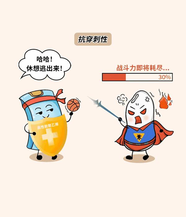 【ESG动态】美能能源（001299.SZ）获华证指数ESG最新评级CCC，行业排名第11