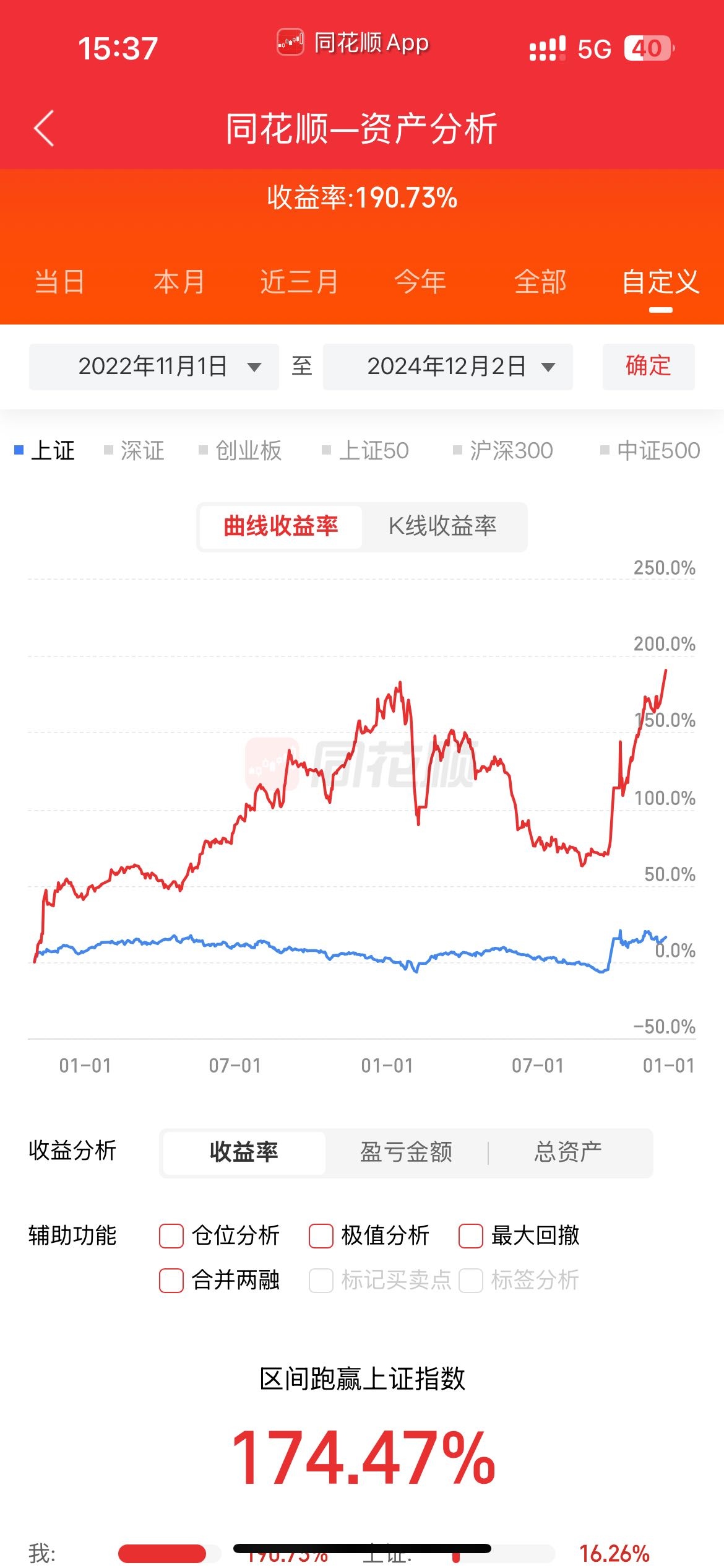 债市收盘|央行公开市场逆回购操作挂零，长端利率债出现集体回调