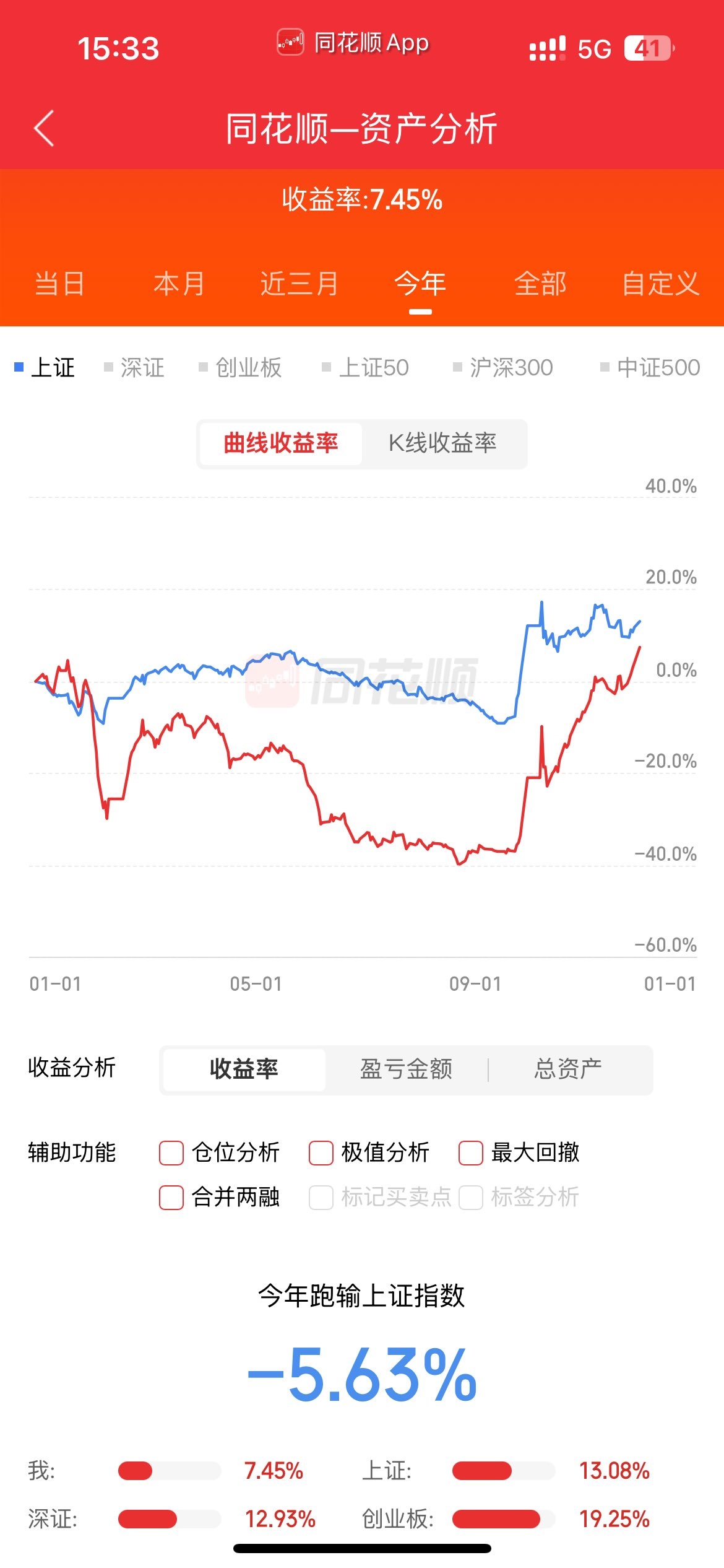 债市收盘|央行公开市场逆回购操作挂零，长端利率债出现集体回调