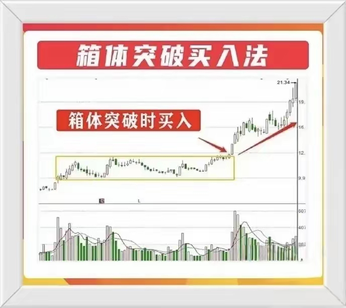 【一图看懂】国债收益率跌破关键点位 还有哪些机会？