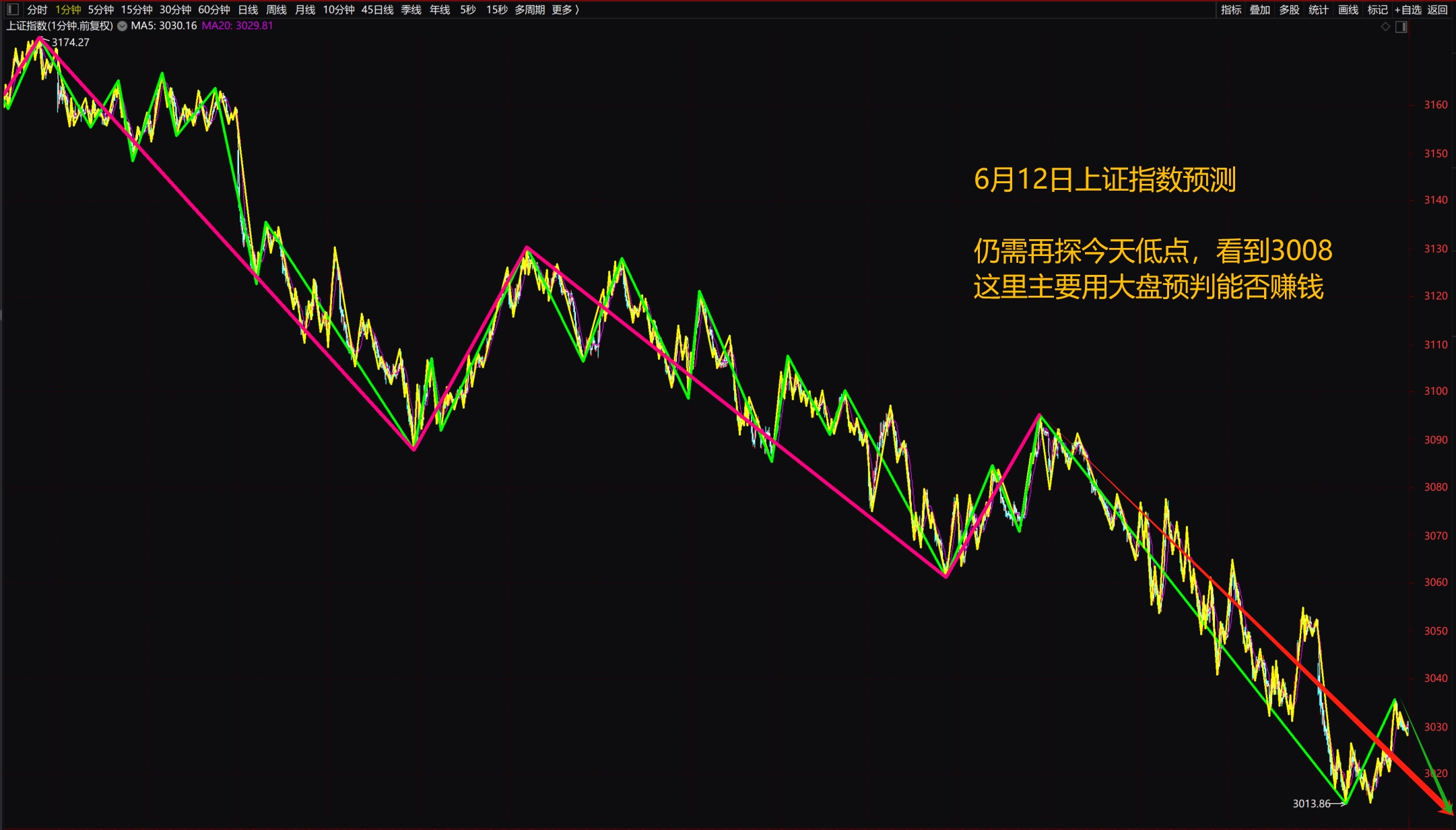 “25国证K1”将于6月8日付息