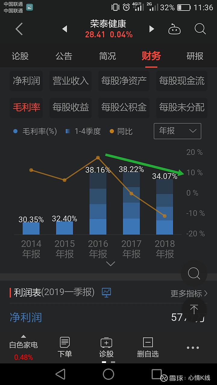 洁美科技：提前赎回“洁美转债”的第五次提示性公告
