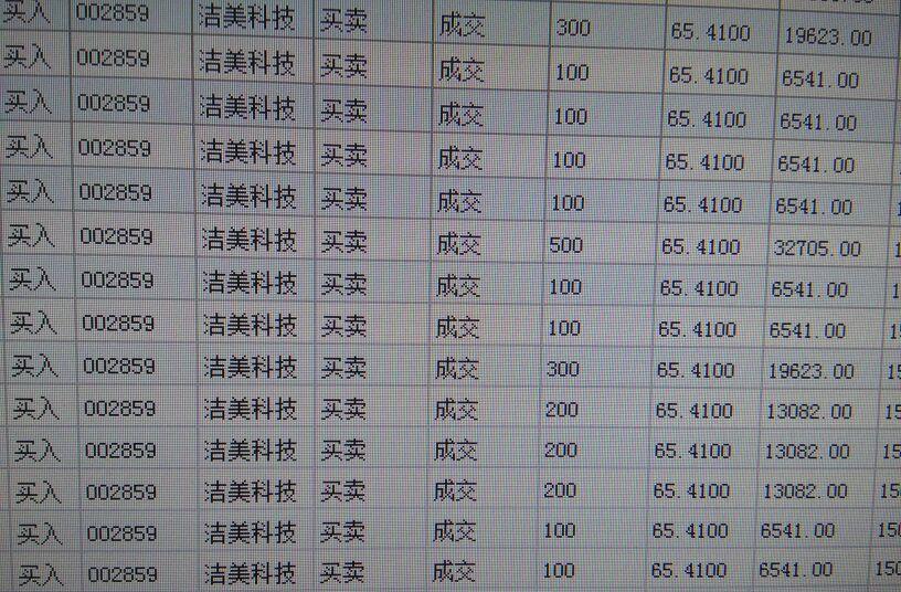 洁美科技：提前赎回“洁美转债”的第五次提示性公告