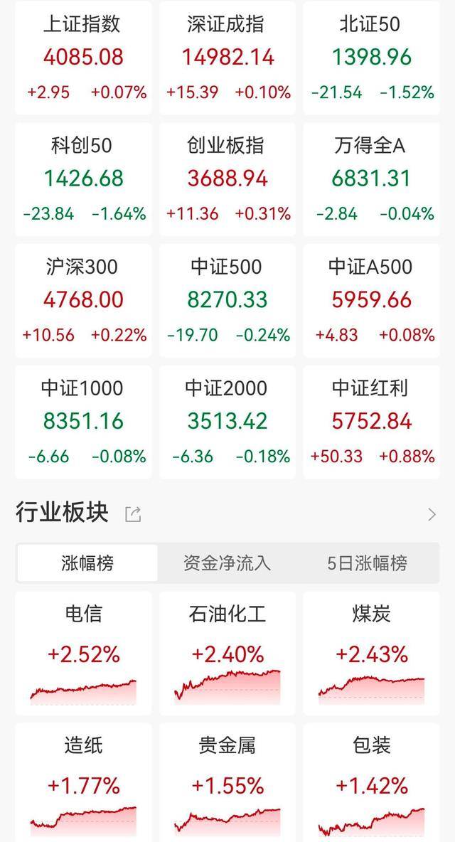华特气体提示6月氦气采购许可仍在办理 “华特转债”将停止交易