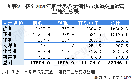 港铁公司发行30亿欧元绿色债券 刷新中资企业同类券发行纪录