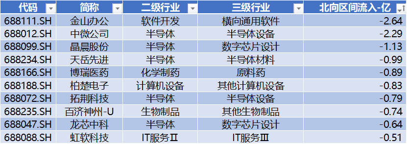 柏楚电子获得发明专利授权：“多轴机床及其加工头移动控制方法”