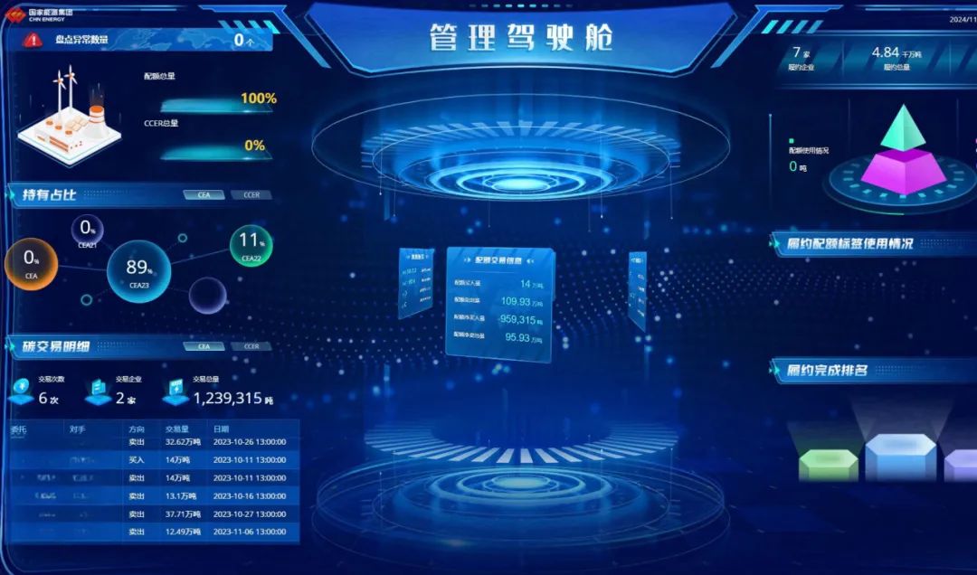 新加坡拨款推动国际碳交易