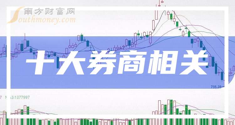 年内券商发债突破1万亿元 同比增长114.86%