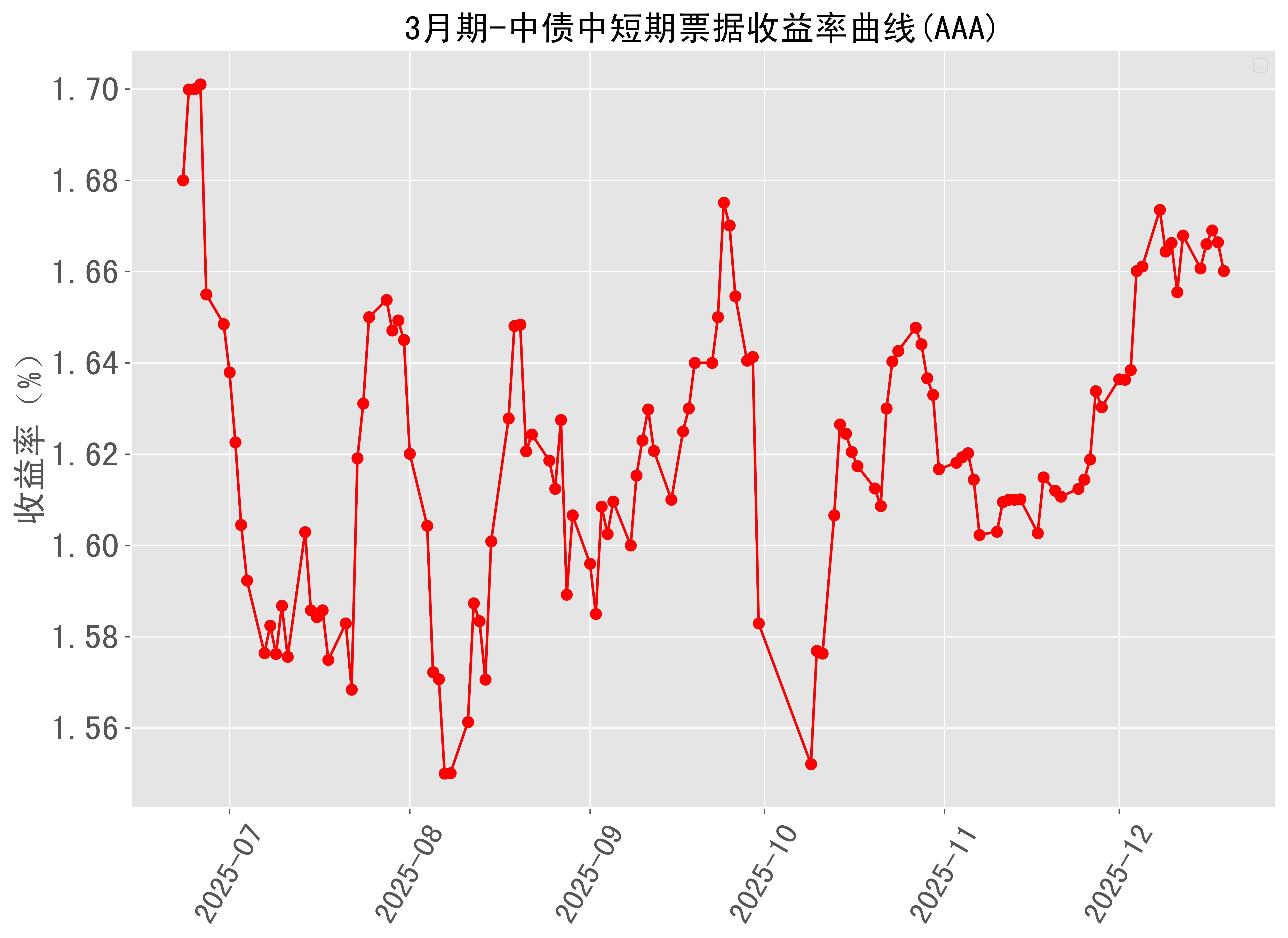 合盛硅业拟非公开发行不超15亿元债券，去年转亏近30亿元，资产负债率走高
