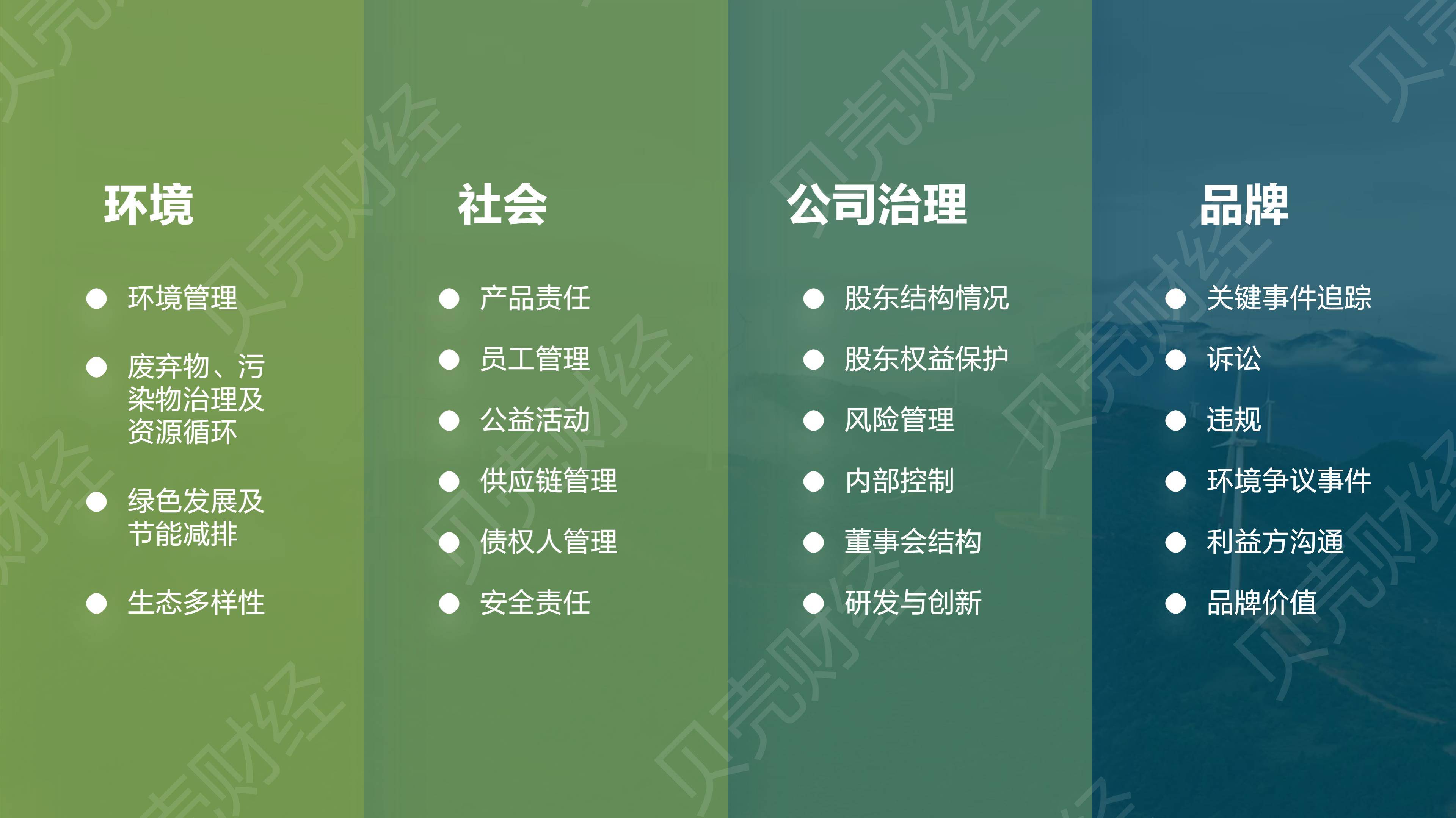 【ESG动态】高能环境（603588.SH）获华证指数ESG最新评级BB，行业排名第43