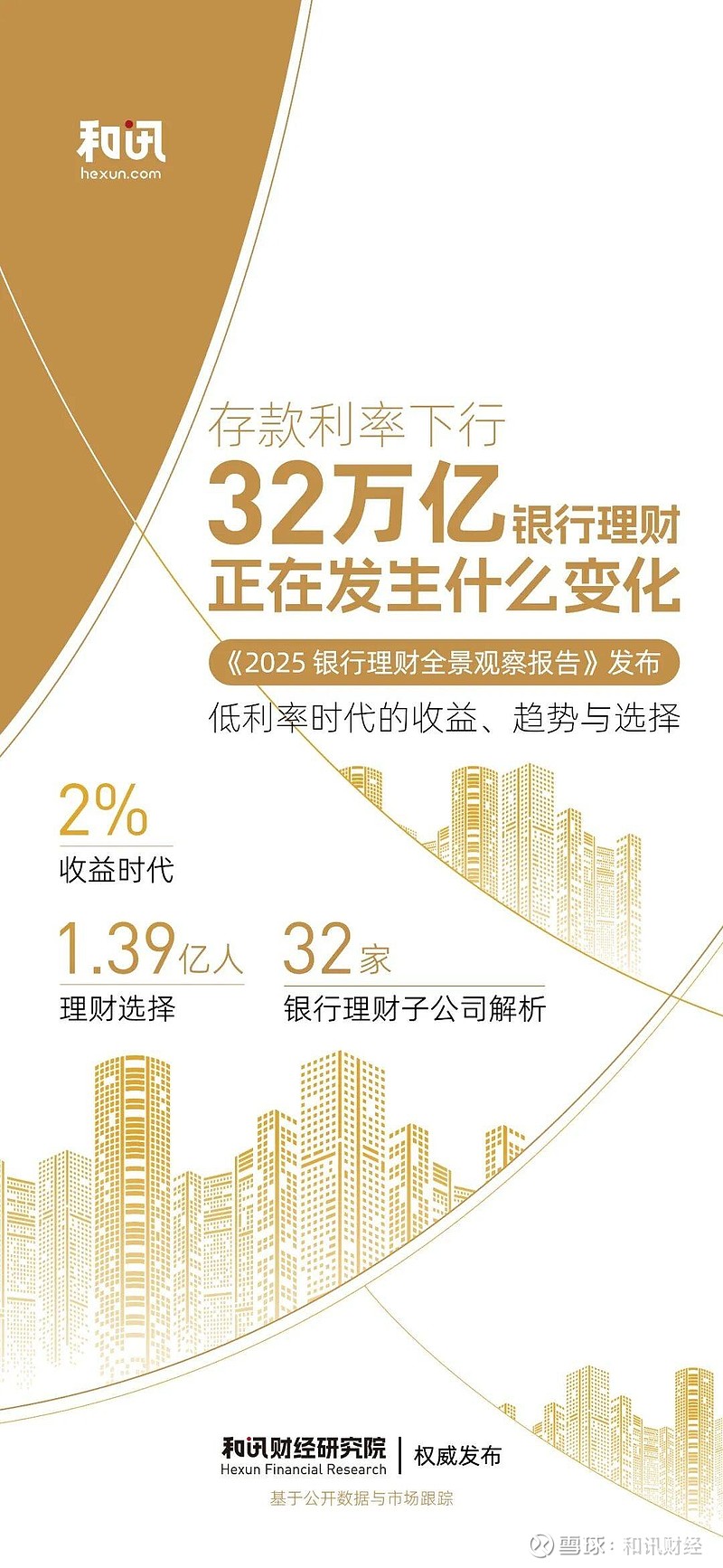 截至5月底，今年发行规模合计约6000亿元—— 商业银行“二永债”增量扩面